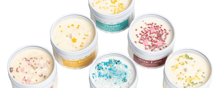 Sentiment Candles